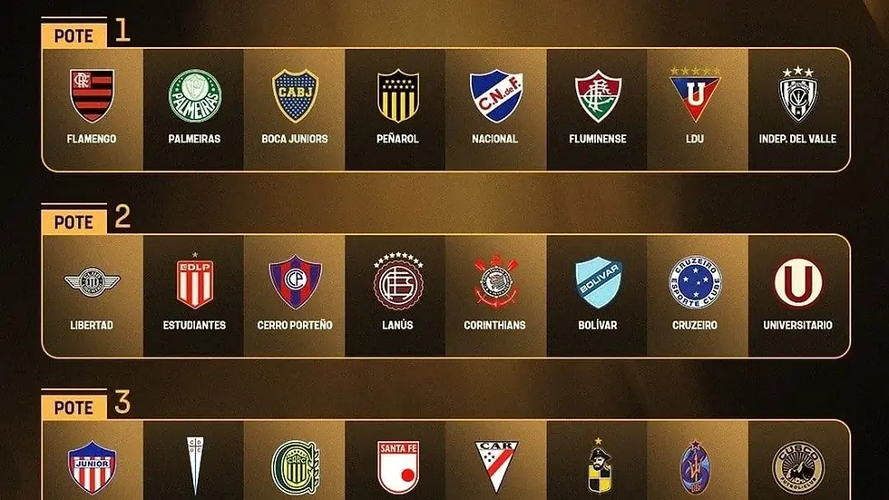 Libertadores tem potes definidos após tropeços de Bahia e Botafogo; confira