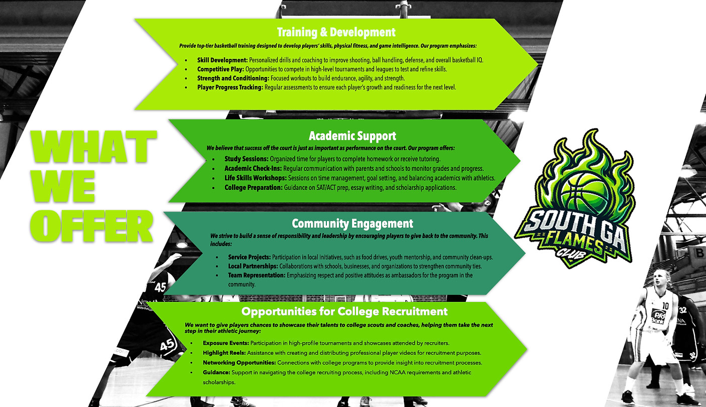 ‎SOUTH GA FLAMES.‎006.jpeg