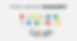 Adwords Management