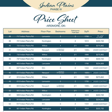 Price Sheet - I.P Phase IV Ardmore - Sept 29th 2025.png