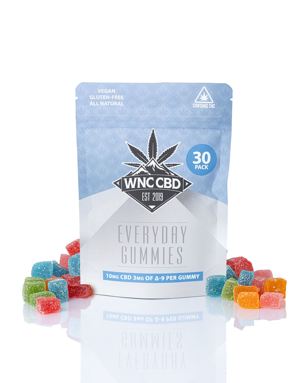 Everyday Microdose Gummies 30.jpg
