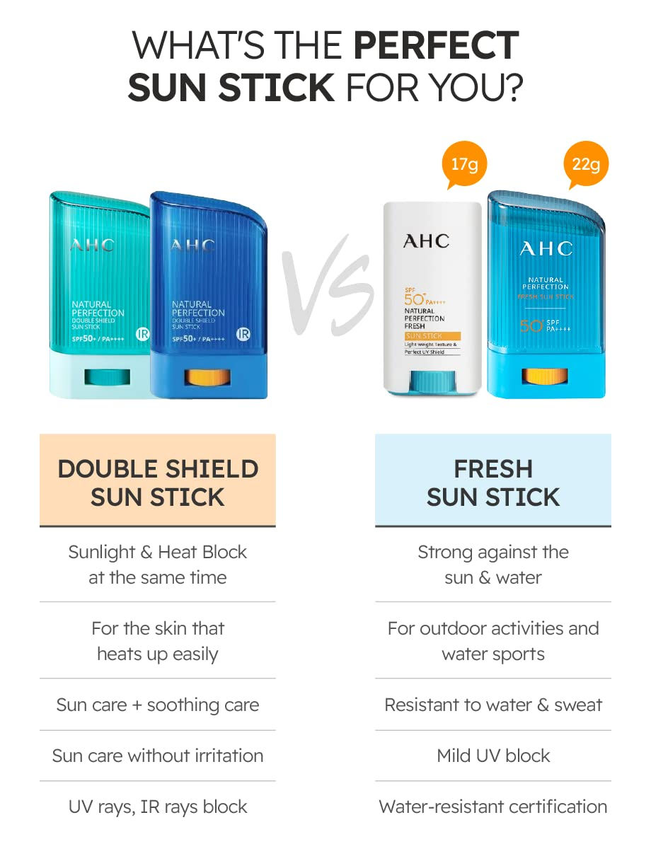 Miniatura: AHC Natural Perfection Fresh Sun Stick 0.78 oz SPF50+ PA+++