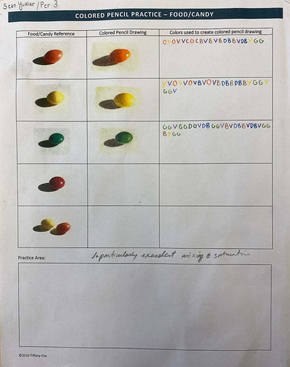 Skittles Colored Pencil Practice