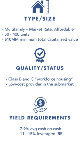 Investment Parameters-VERTwhite-left.png
