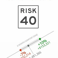 risk-number.jpg