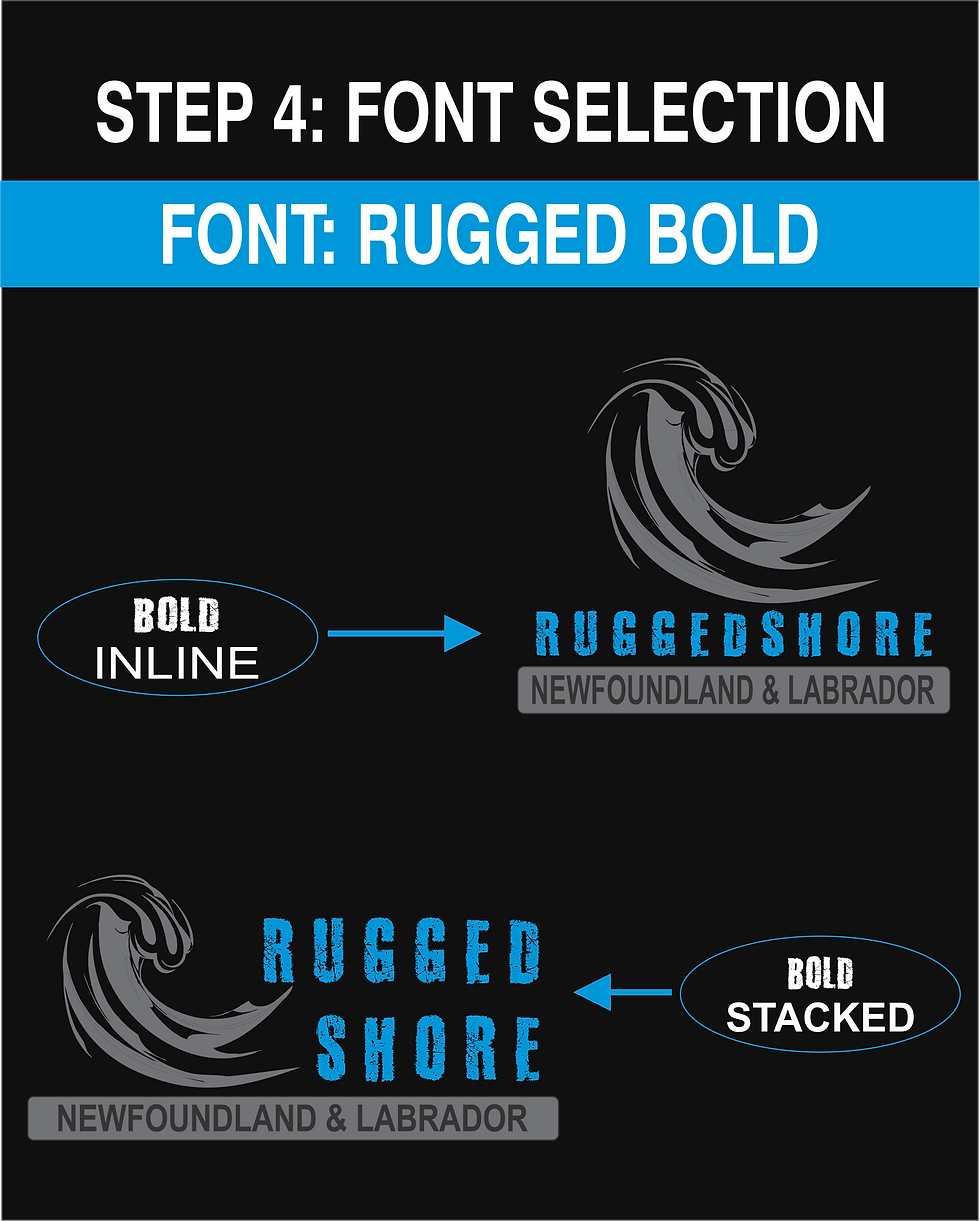 Thumbnail: CUSTOM SHOP TEE - WAVE