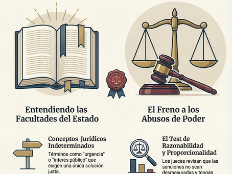 El control judicial de la discrecionalidad administrativa y los "conceptos jurídicos indeterminados"
