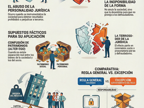 El "Levantamiento del Velo Corporativo" en Chile: ¿Cuándo se rompe la limitación de responsabilidad?