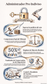 Nombramiento de administrador pro indiviso: Normativa, doctrina y jurisprudencia en Chile