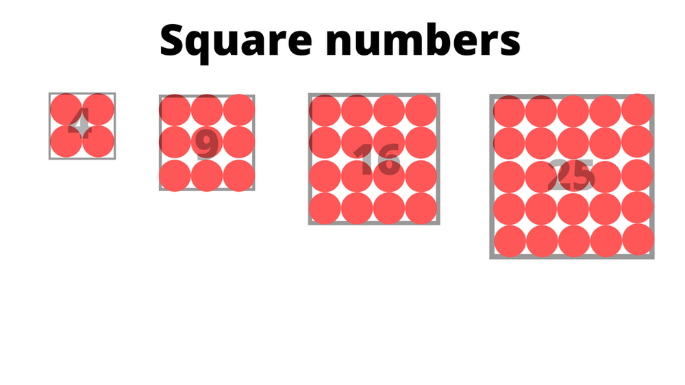 Double sided counters