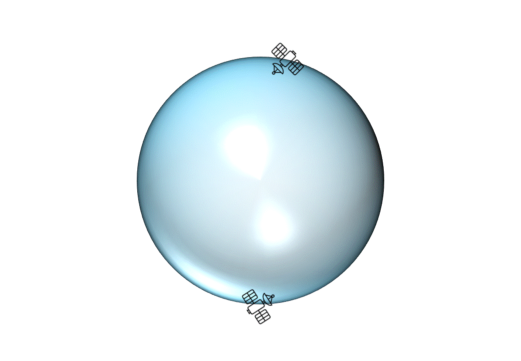 Multiplication and Division - Maths flightpath - Year 4.gif