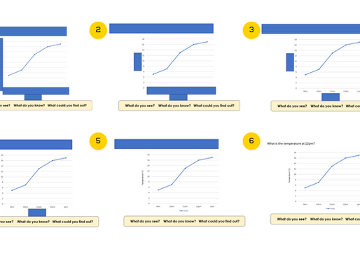 NEW - Unlock reasoning and problem solving with goal free problems.