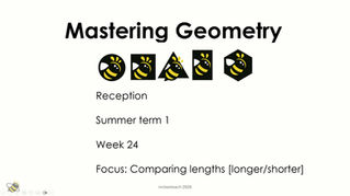 Why Mastering Geometry Needs More Than 'A Few Shape Lessons' in Reception