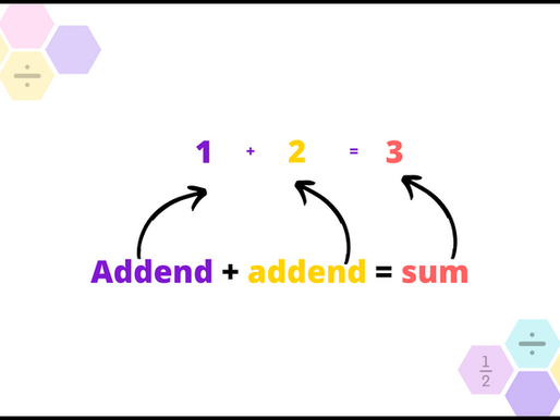Maths vocabulary