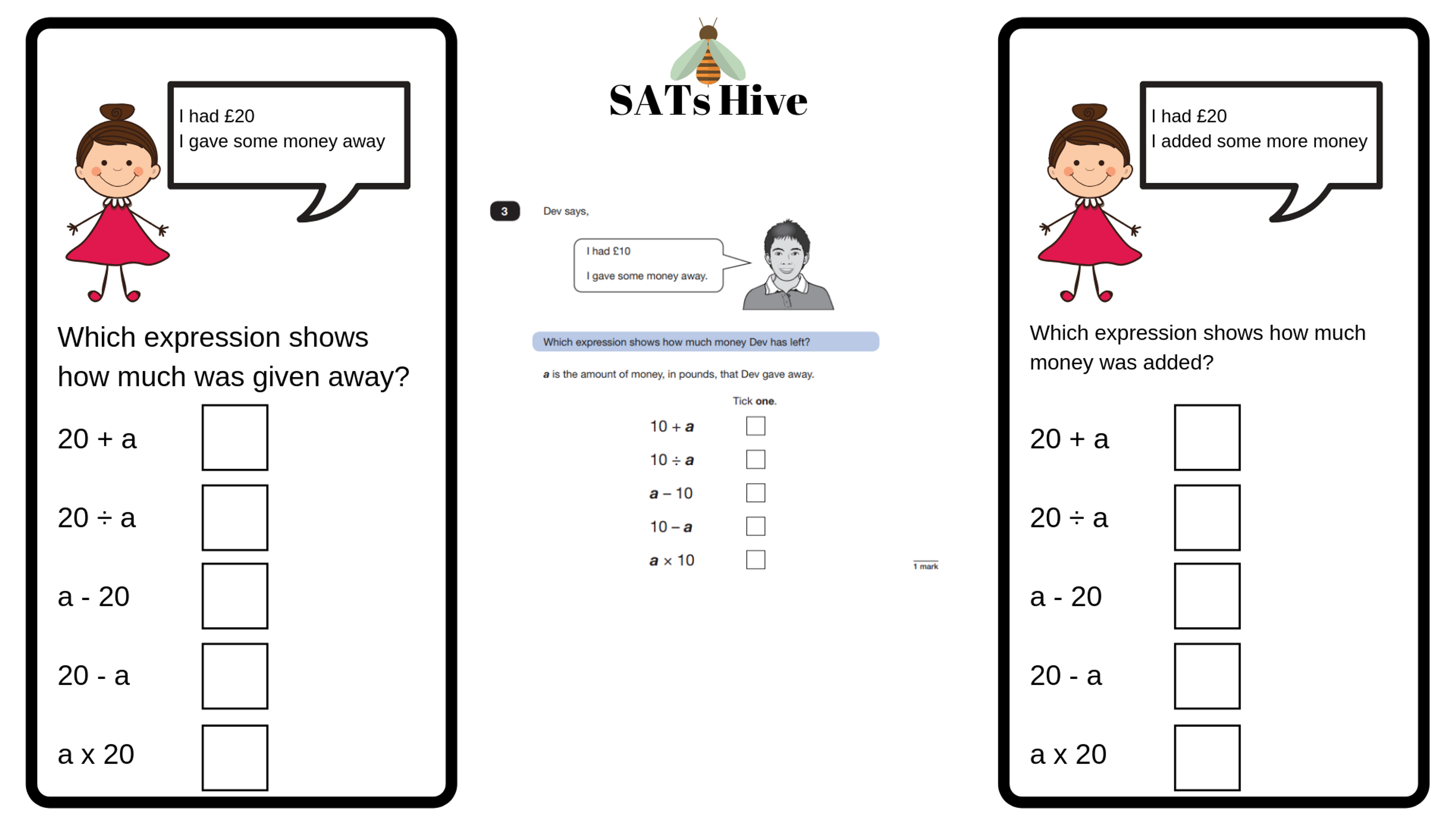 year 6 post sats homework