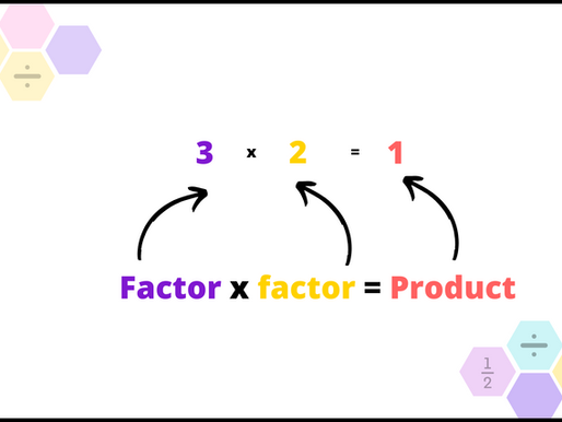 Mathematical vocabulary: unlocking reasoning.