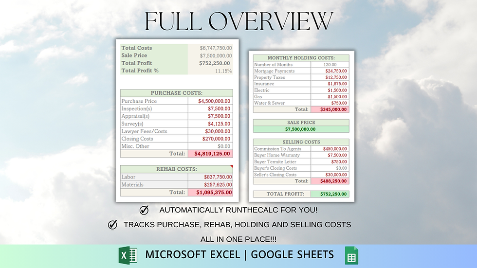 Thumbnail: Multi Property House Flipping Calculator | Excel | Google Sheets | Fix and Flip