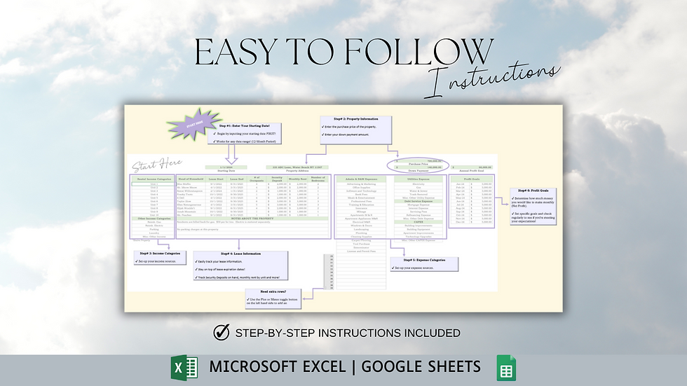 Thumbnail: Profit and Loss Rental Property Tracker | Bookkeeping Spreadsheet