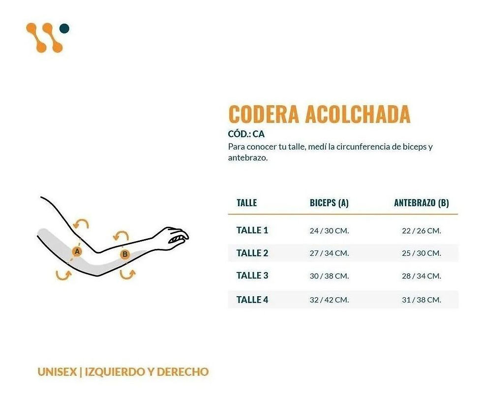 Miniatura: Codera de Neoprene Acolchada Dema Deportiva