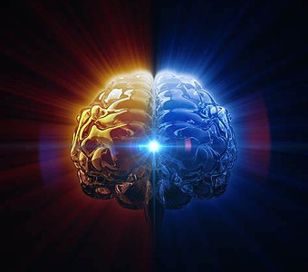 the mind