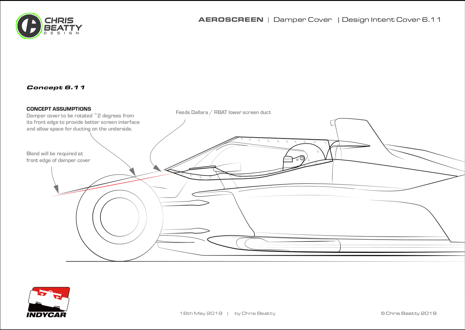 Aerscreen Sketches 10