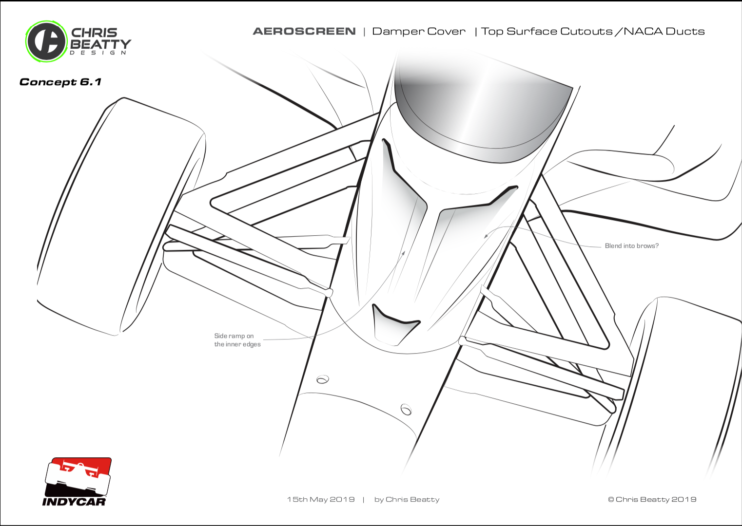 Aerscreen Sketches 6