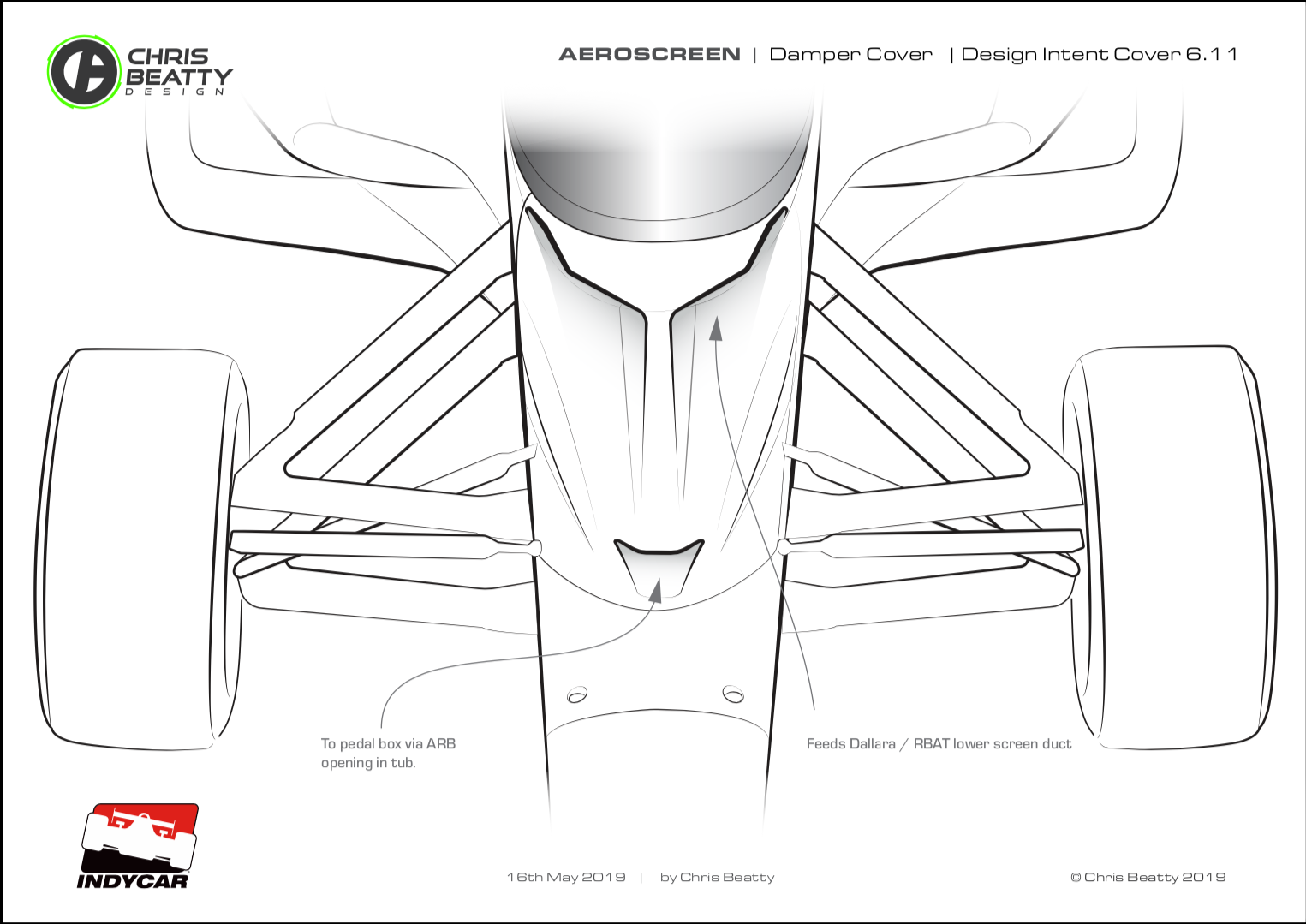 Aerscreen Sketches 9