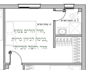 שרטוט חדר הורים שהדלת נפתחת לכיוון המיטה