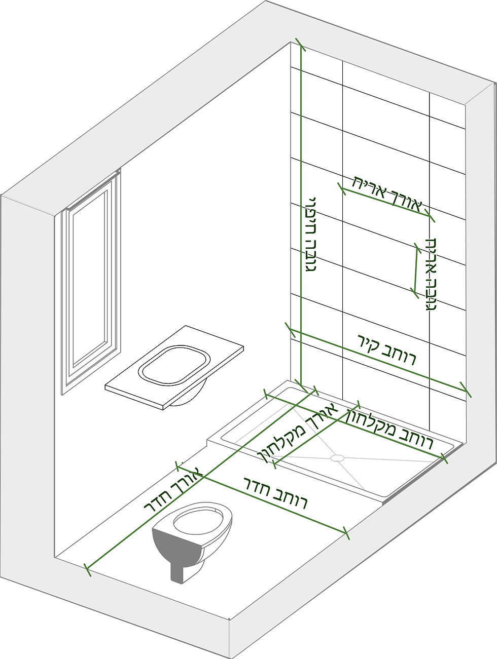 סכמה שמציגה חדר רחצה וקווי מידה
