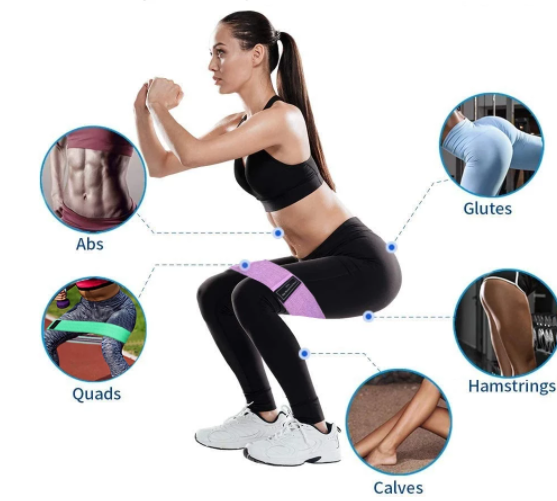 Thumbnail: Bandas de Entrenamiento NuFitness