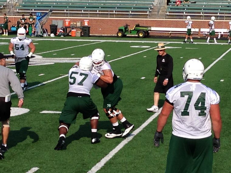 Spring Workouts
