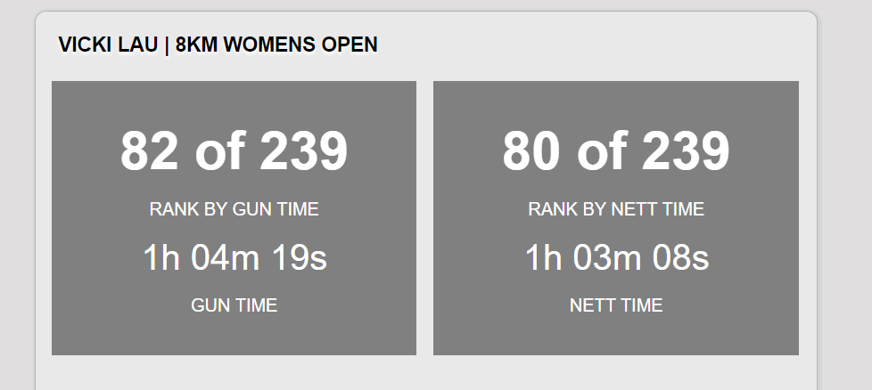 1st-Time Competitive Runner