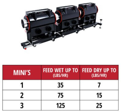 Thumbnail: CenturionPro Rail Systems