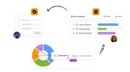 Turn strategy into execution at enterprise scale.webp