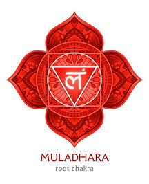 Muladhara, Root Chakra Symbol_ Colorful Mandala Stock Vector - Illustration of balance, co