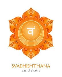 Svadhishthana, Sacral Chakra Symbol_ Colorful Mandala Stock Vector - Illustration of mind,