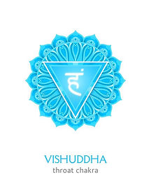 Vishuddha, Throat Chakra Symbol_ Colorful Mandala Stock Vector - Illustration of ornate, b