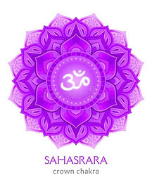 Sahasrara, Crown Chakra Symbol_ Colorful Mandala Stock Vector - Illustration of decorative