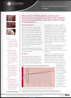 Population Projections 2020