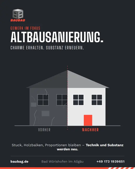 Grafik: Altbausanierung vorher und nachher – Charme erhalten, Substanz erneuern
