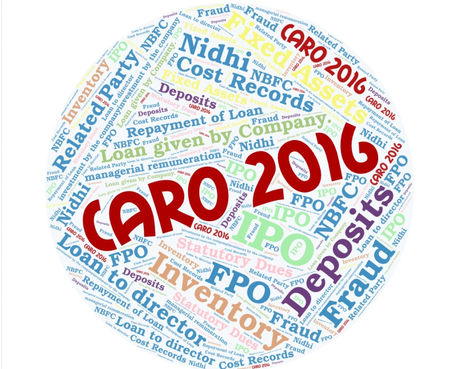 COMPANIES AUDITOR REPORT ORDER (CARO) RULES, 2016 

