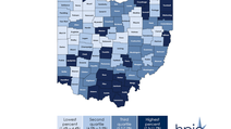 The future of Group VIII (expansion) Medicaid coverage in Ohio