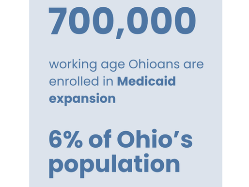 Data Resource: Medicaid + SNAP Changes