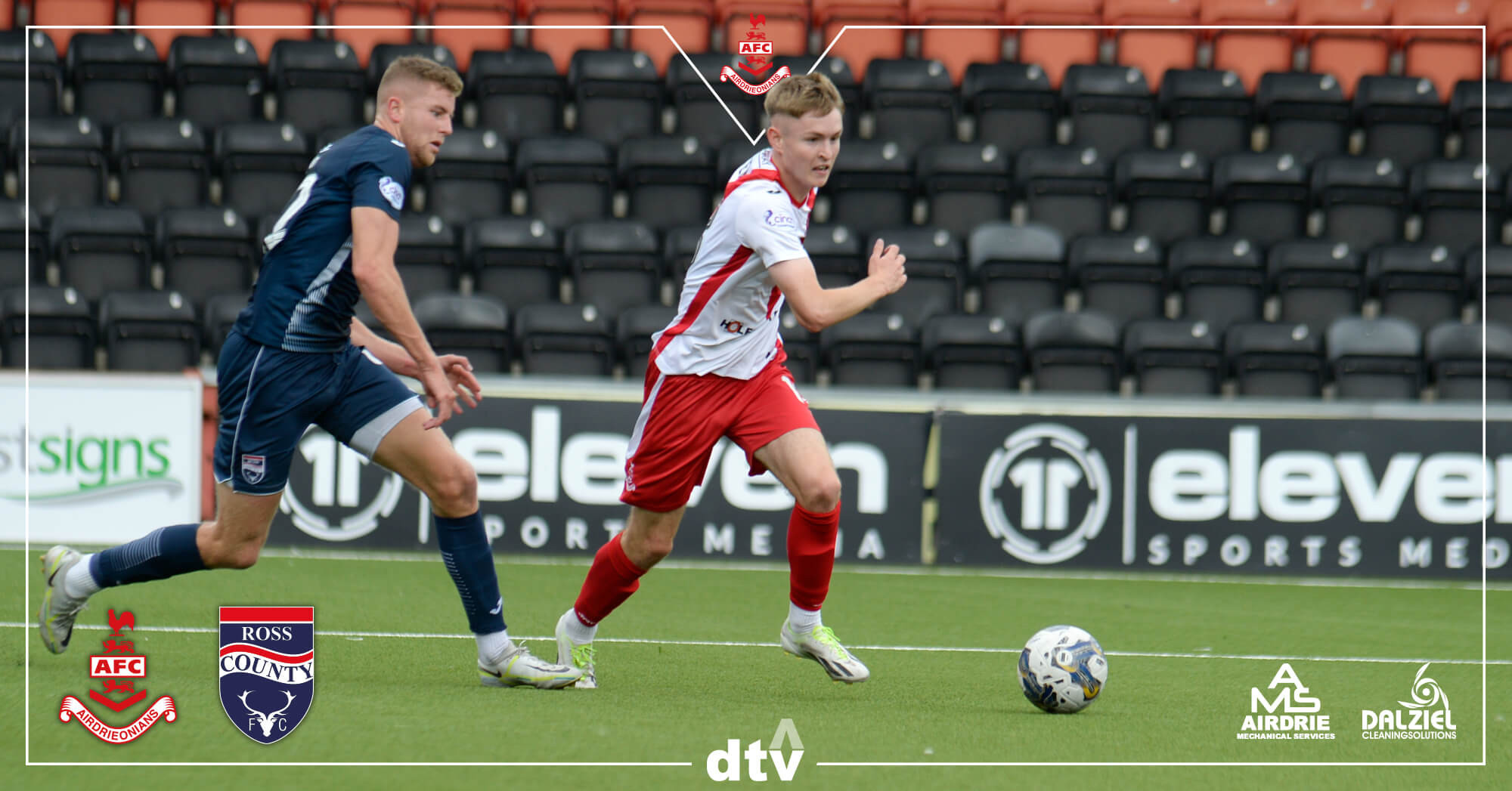 Captivating Ross County Vs Airdrieonians: Championship Stats & Head-to-head Photo Illustration Captivating Ross County Vs Airdrieonians: Championship Stats & Head-to-head Photo Illustration