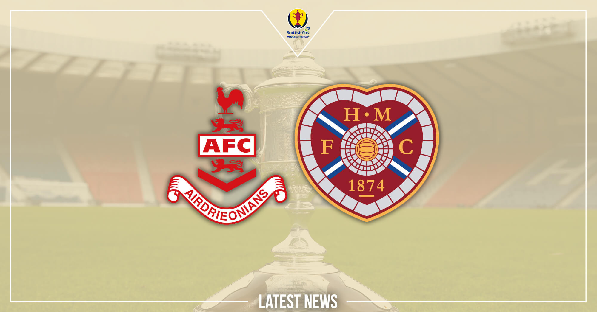 Scottish Cup fifth round draw