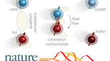 @ Nature Communications: Reversion of heat flow using quantum correlations