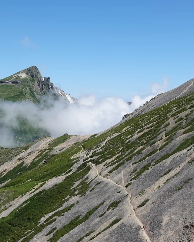 白馬三山 Dragontours 白馬三山 Dragontours