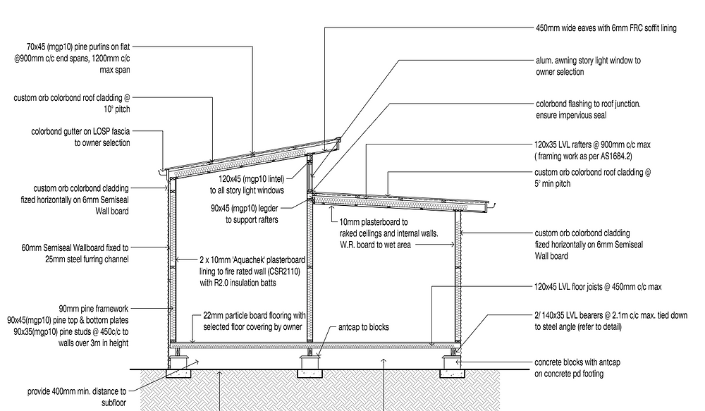 Aldinga Beach New Home Build