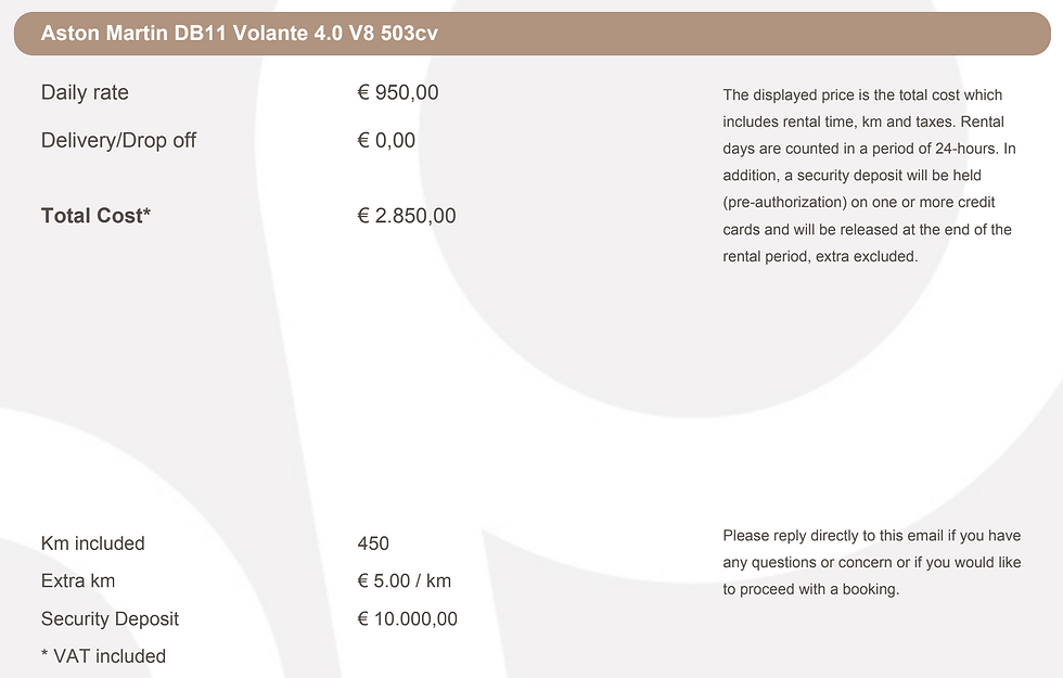 Costs of renting Aston Martin DB11 in Florence Italy Europe.