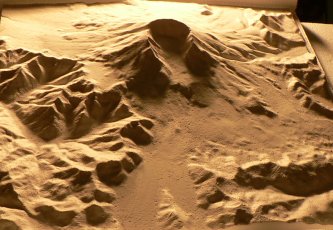 Topographic Map Display
